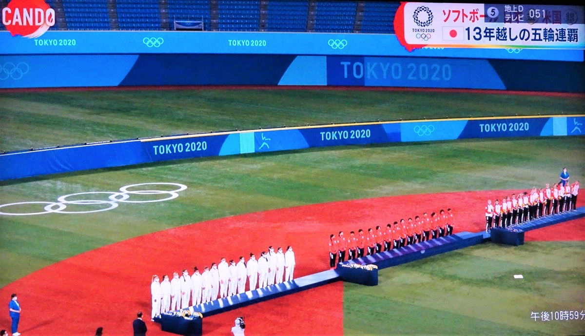 f:id:y_hamada:20210727230456j:plain