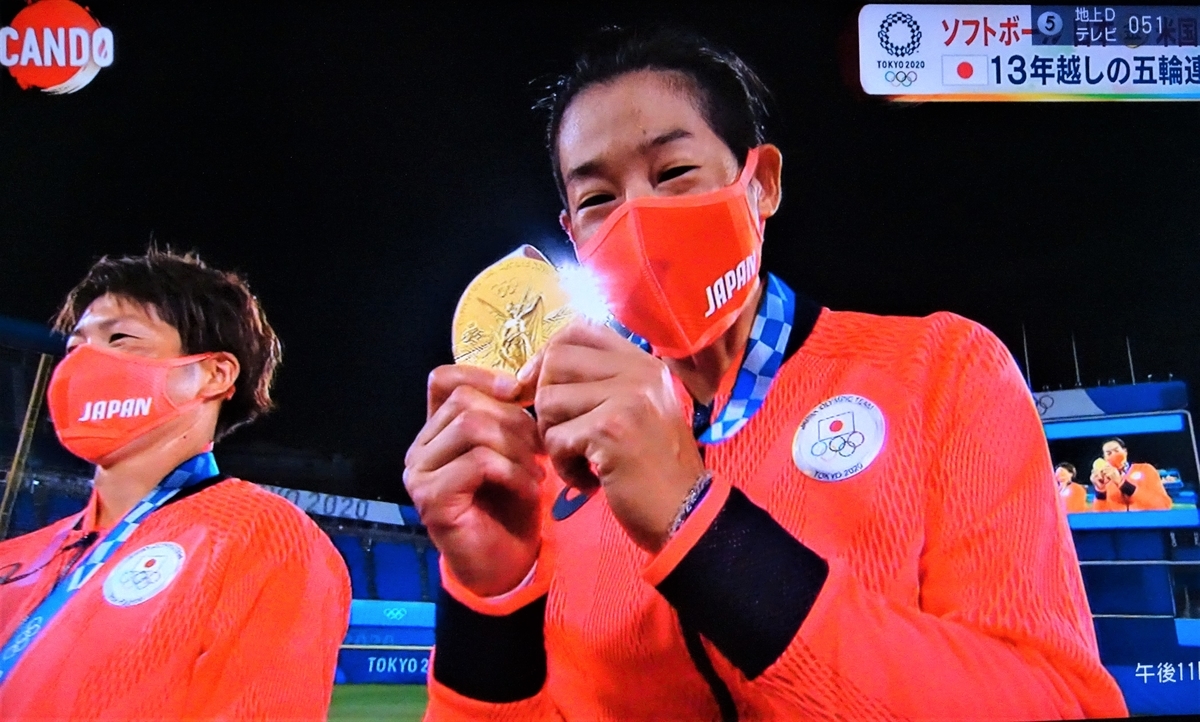 f:id:y_hamada:20210727231455j:plain