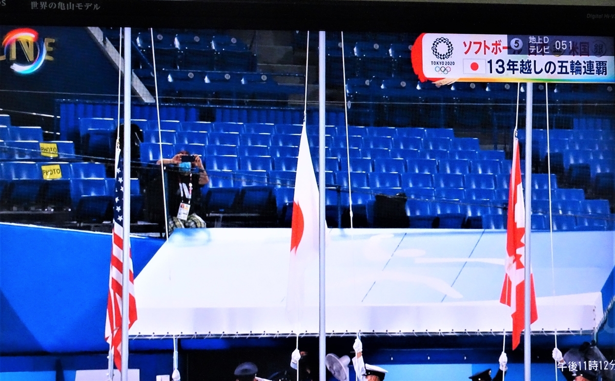 f:id:y_hamada:20210727231724j:plain