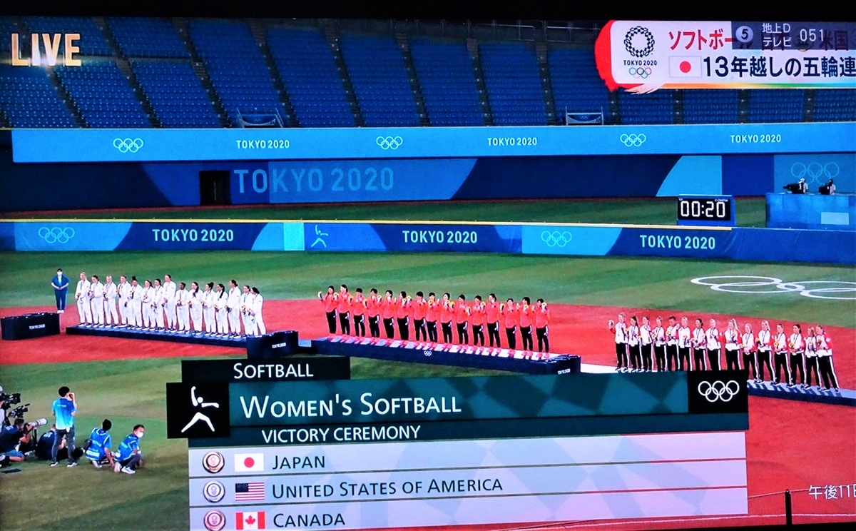 f:id:y_hamada:20210727231839j:plain