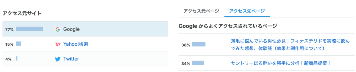 f:id:y_higa:20200420222954p:plain