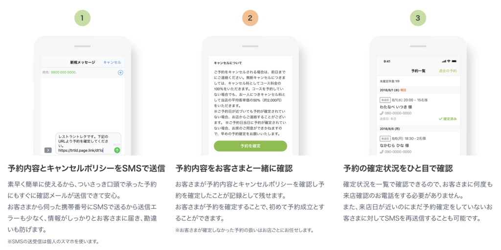 f:id:y_koh:20181119150803p:plain f:id:y_koh:20181119150803p:plain
