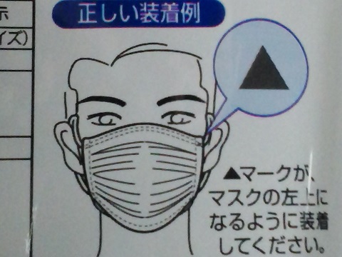 FCファミリーマスクの説明書き:▲マーク