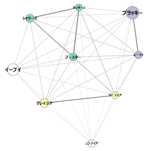 f:id:y_leaves:20170109005103p:plain f:id:y_leaves:20170109005103p:plain