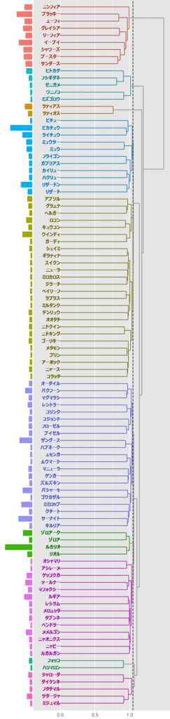 f:id:y_leaves:20170109202029p:plain f:id:y_leaves:20170109202029p:plain