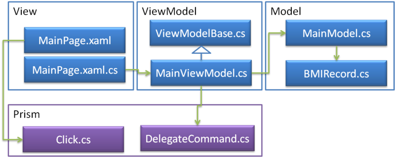 f:id:y_maeyama:20110502011036p:image:w500 f:id:y_maeyama:20110502011036p:image:w500