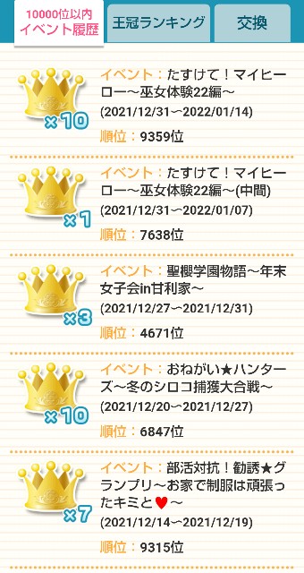 f:id:y_mizukawa:20220115153939j:plain