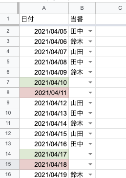 「当番表」シート