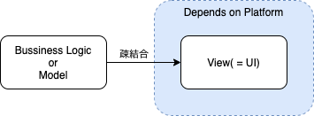 f:id:y_nakajo:20200802012832p:plain