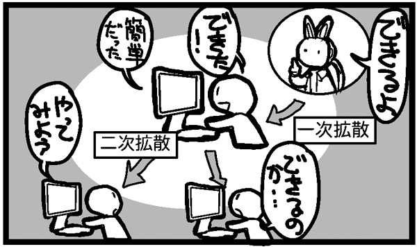 f:id:y_nakase:20160902223912j:plain f:id:y_nakase:20160902223912j:plain