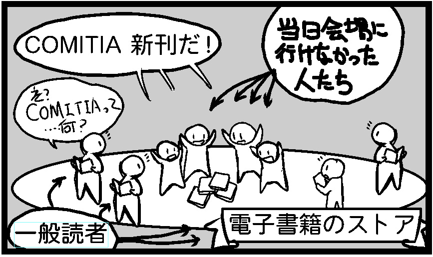 f:id:y_nakase:20160902223940j:plain f:id:y_nakase:20160902223940j:plain