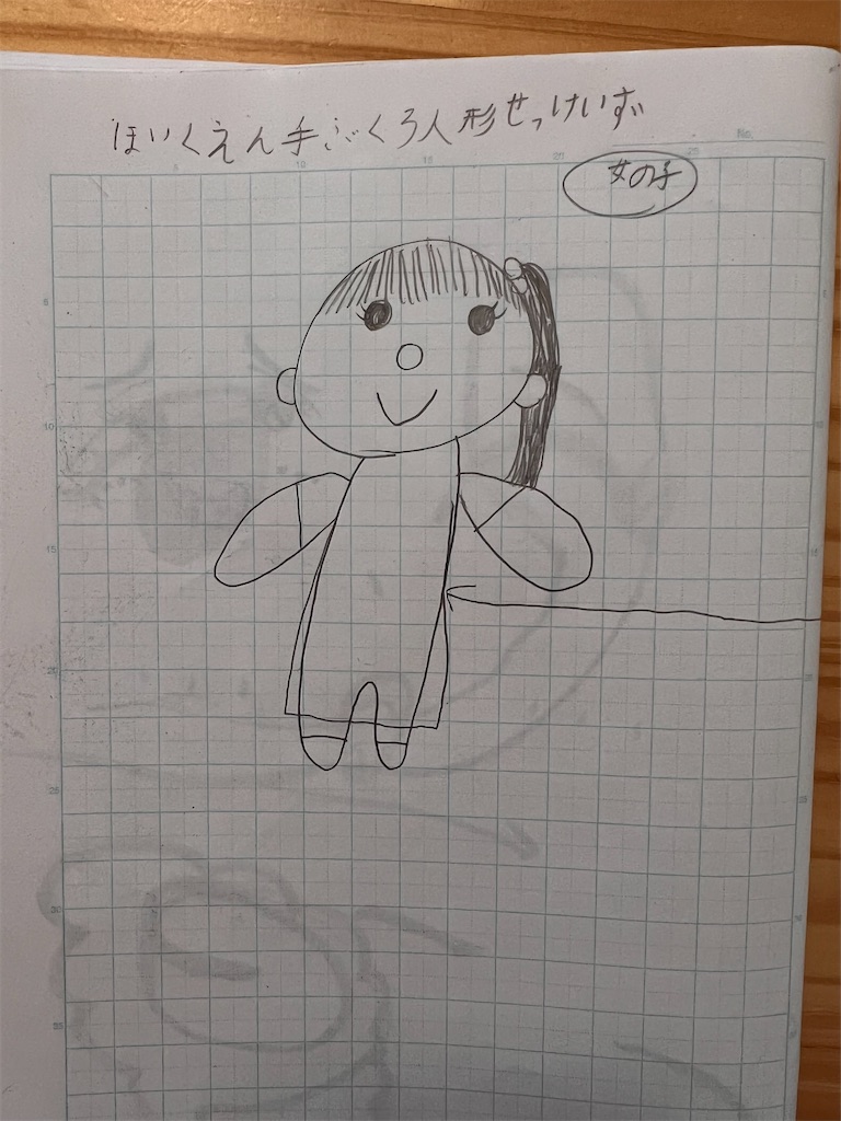 f:id:y_naomix:20220505053233j:image f:id:y_naomix:20220505053233j:image