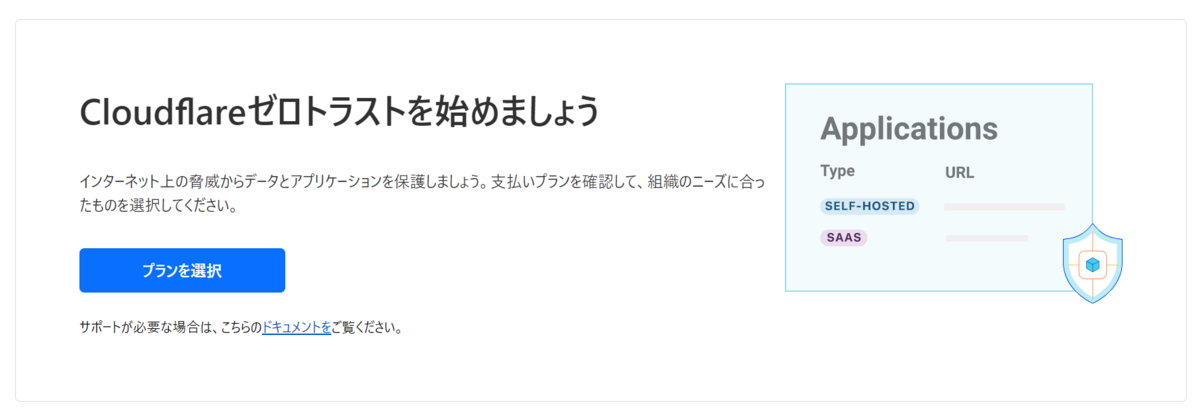 Zero Trust利用開始画面