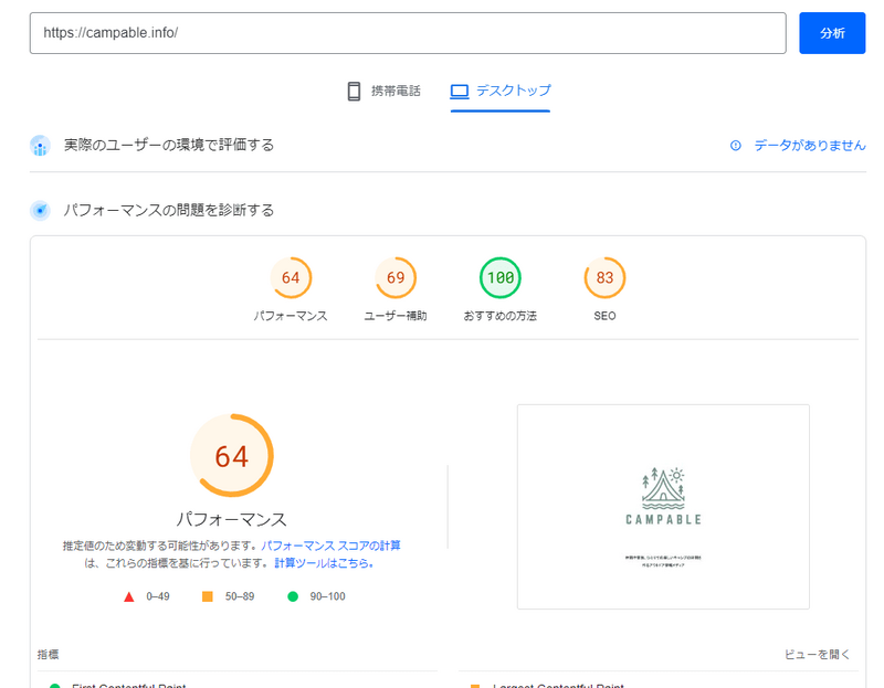 CloudFlare導入前のGoogle PageSpeed Insightsのデスクトップ結果