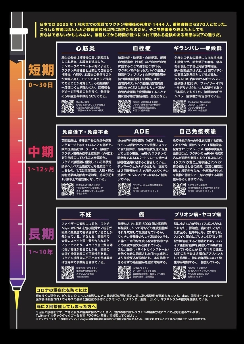 f:id:y_seminar_13:20220313211715j:plain