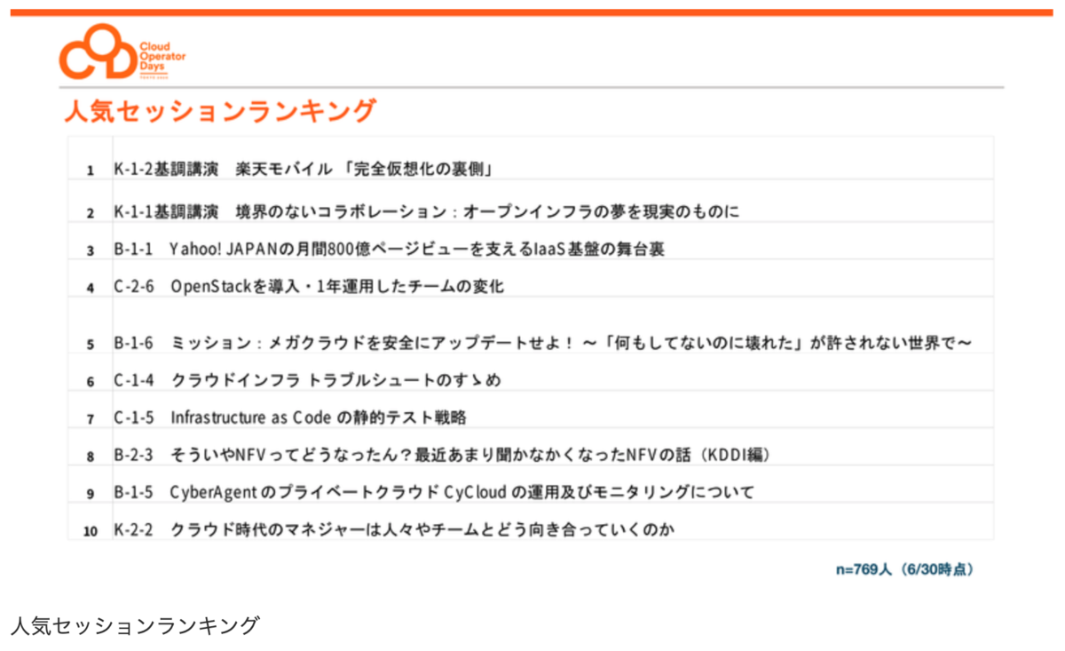 f:id:y_taka_23:20200730133829p:plain