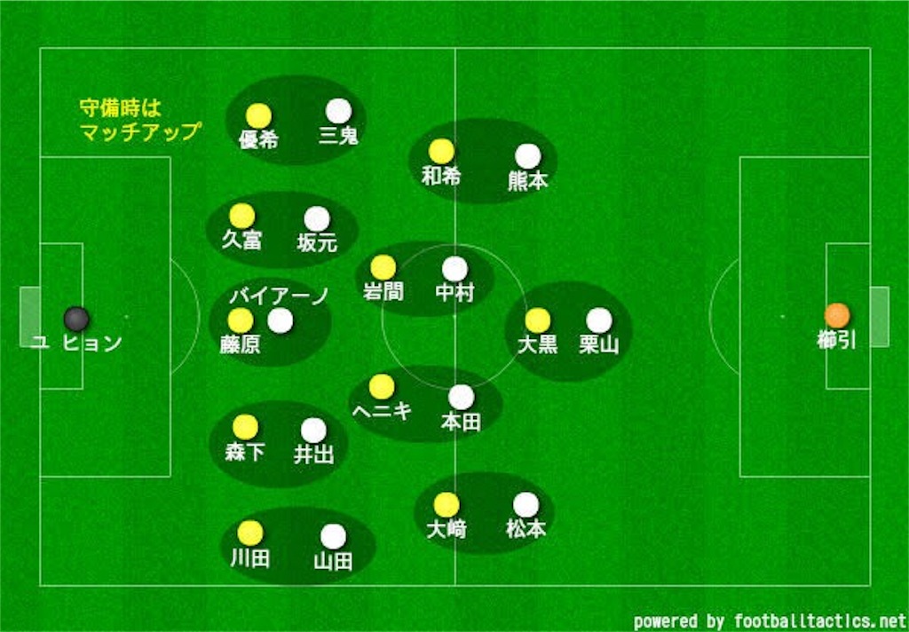 f:id:y_tochi19:20190331201937j:image