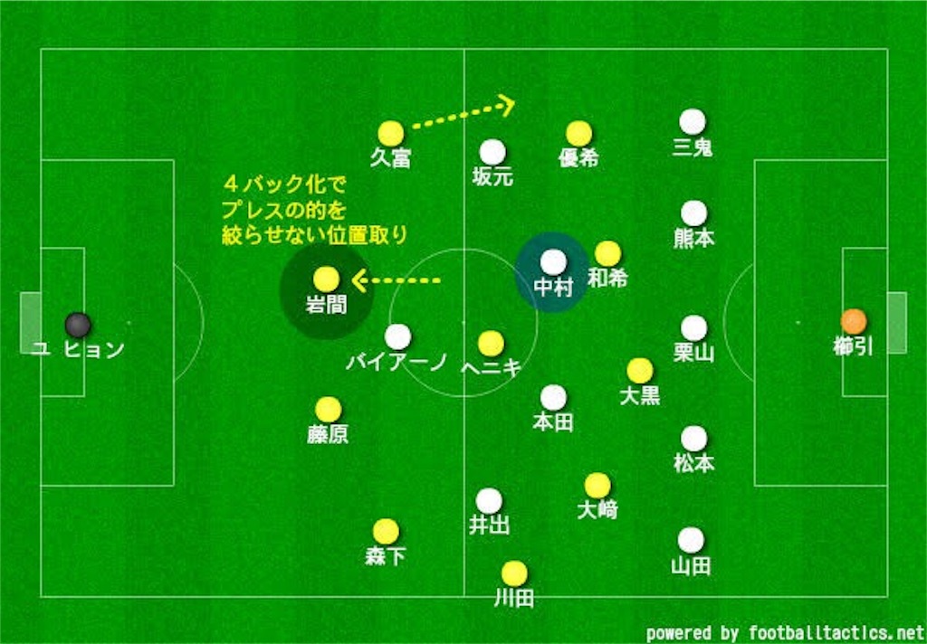 f:id:y_tochi19:20190331202010j:image