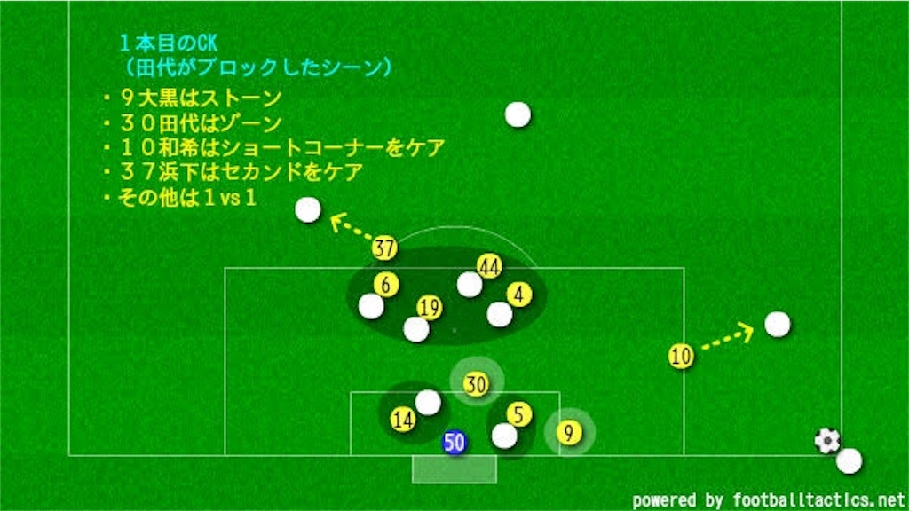 f:id:y_tochi19:20190430160704j:image