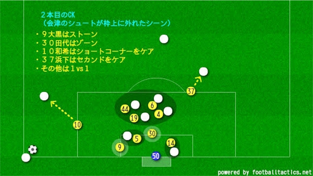 f:id:y_tochi19:20190430160722j:image