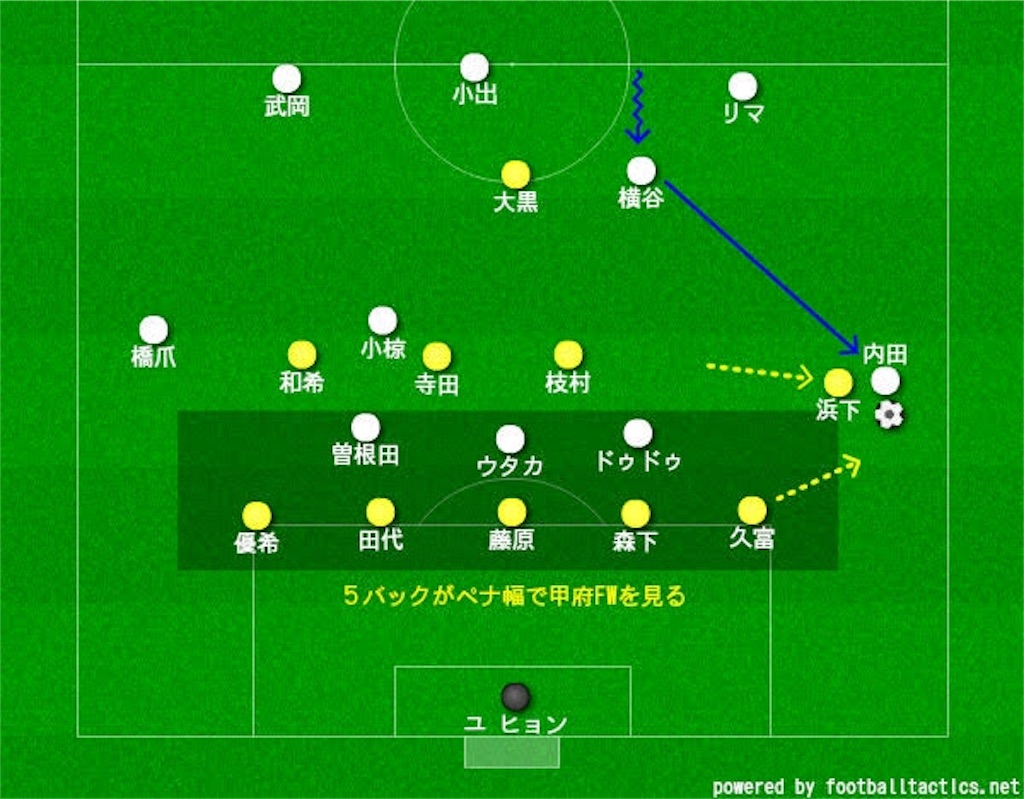 f:id:y_tochi19:20190515222831j:image