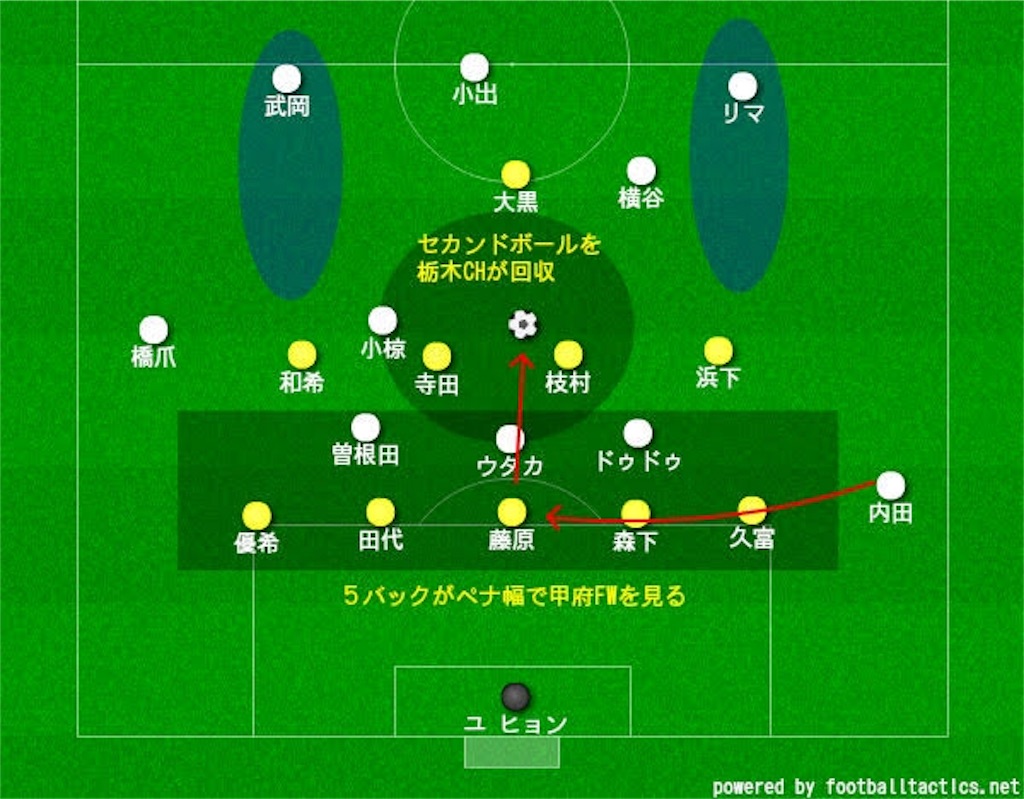 f:id:y_tochi19:20190515222852j:image