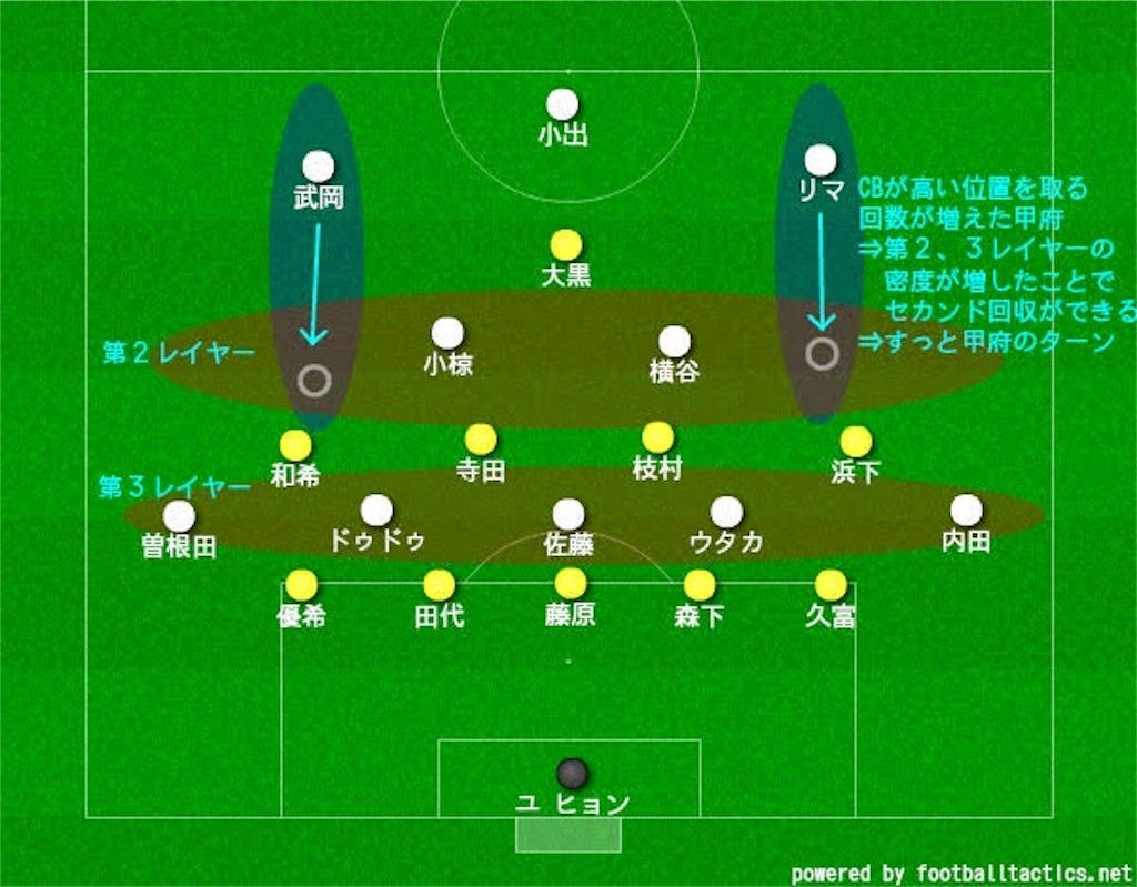 f:id:y_tochi19:20190515222915j:image