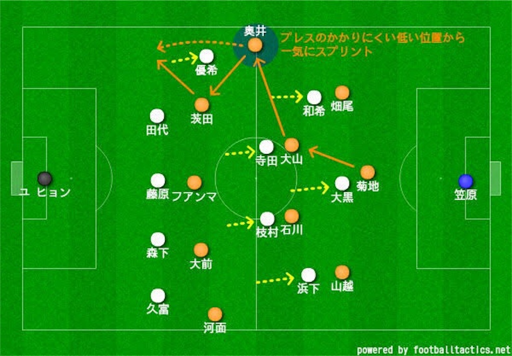 f:id:y_tochi19:20190520215510j:image