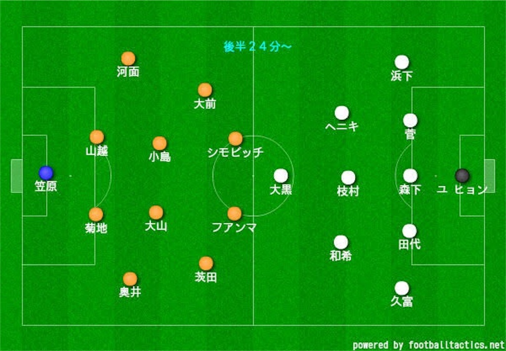 f:id:y_tochi19:20190520215600j:image