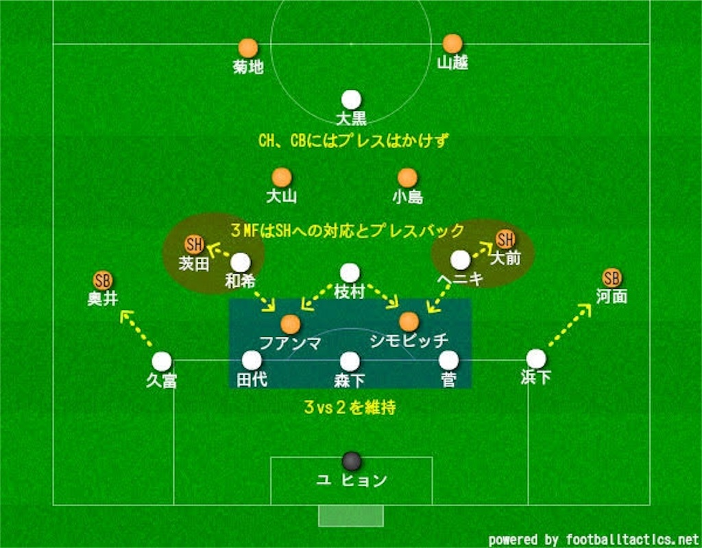 f:id:y_tochi19:20190520215612j:image