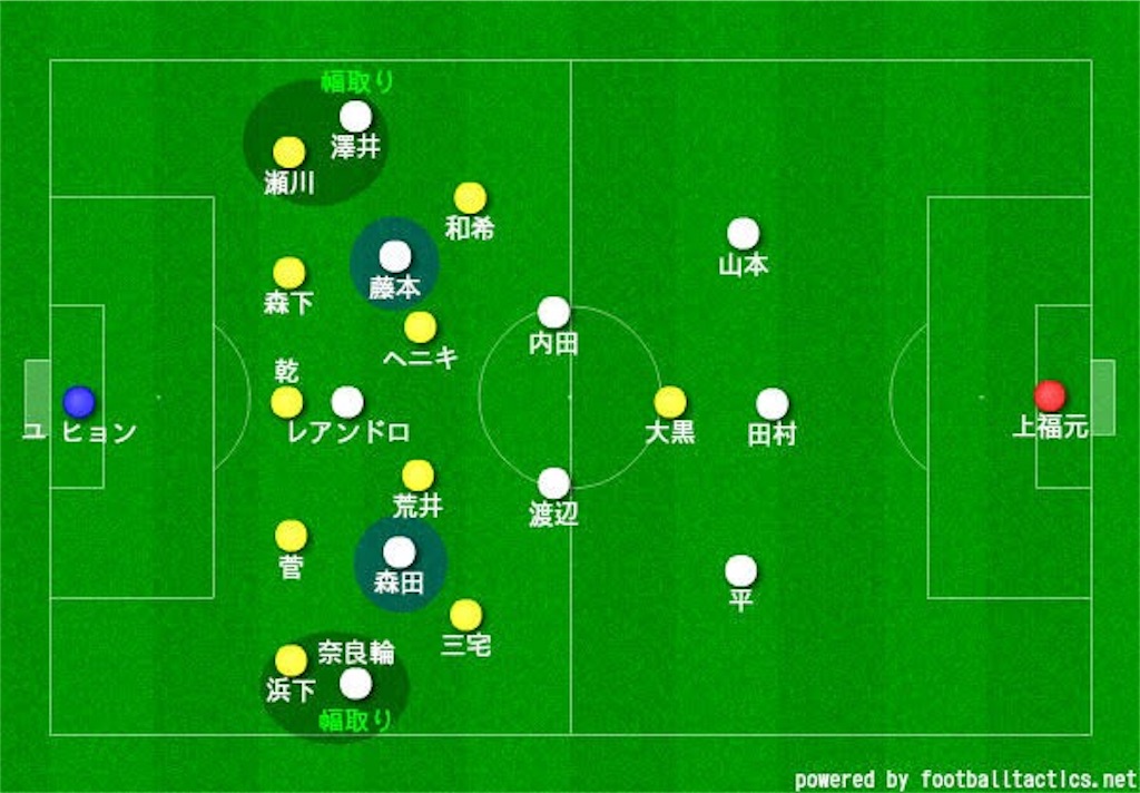 f:id:y_tochi19:20190804014702j:image