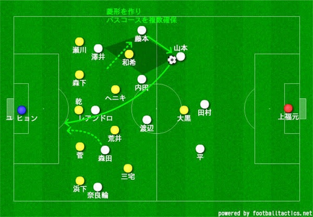 f:id:y_tochi19:20190804014719j:image