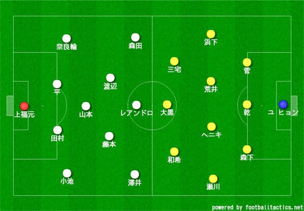 f:id:y_tochi19:20190804014733j:image