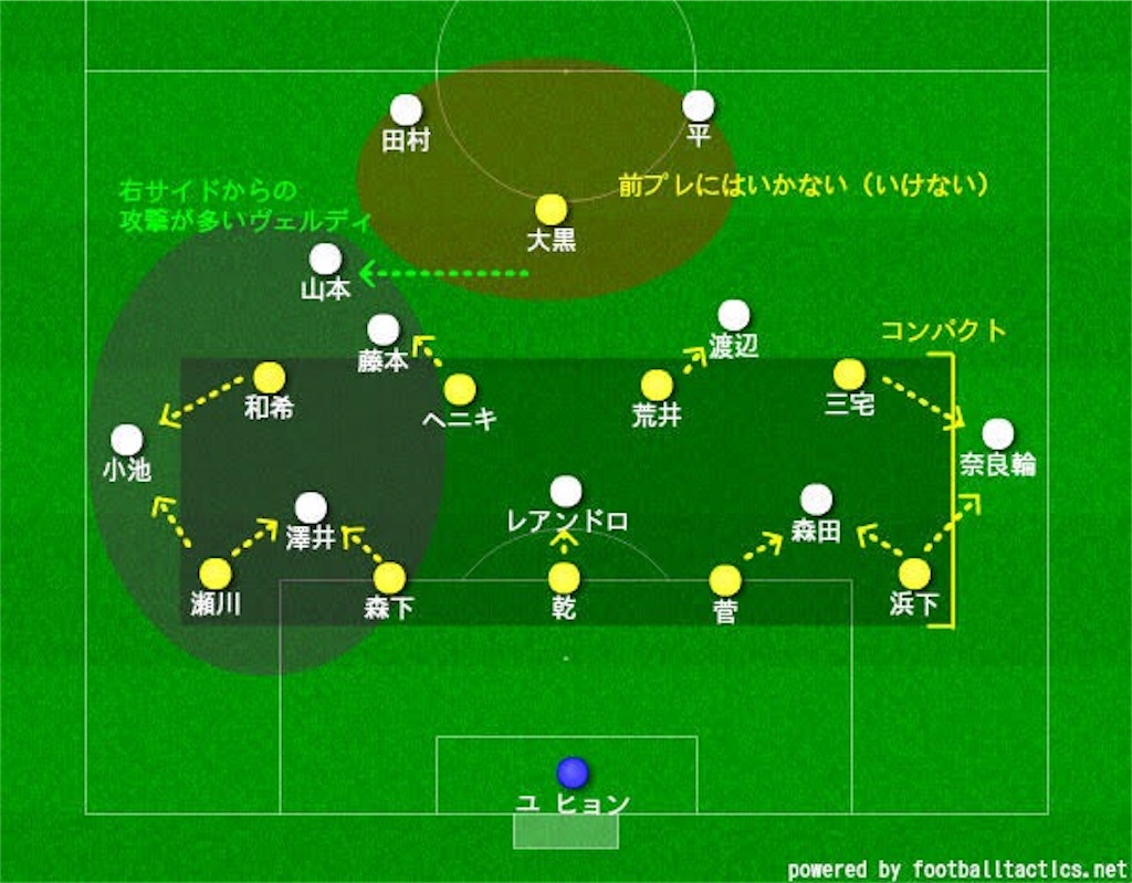 f:id:y_tochi19:20190804014748j:image