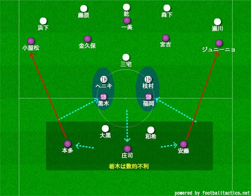 f:id:y_tochi19:20190813221924j:image