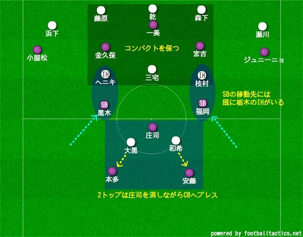 f:id:y_tochi19:20190813221950j:image