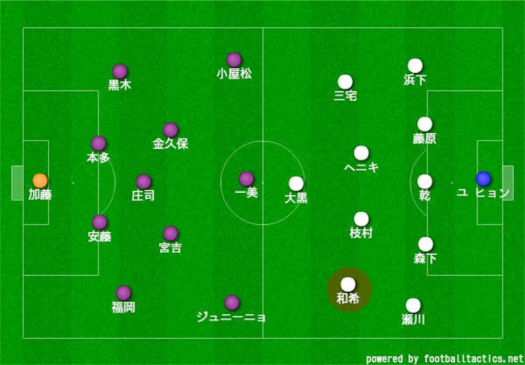 f:id:y_tochi19:20190813222012j:image