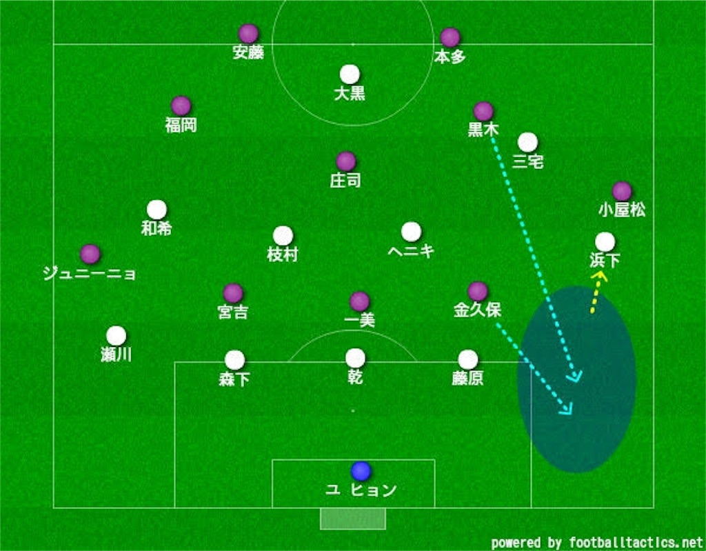 f:id:y_tochi19:20190813222024j:image