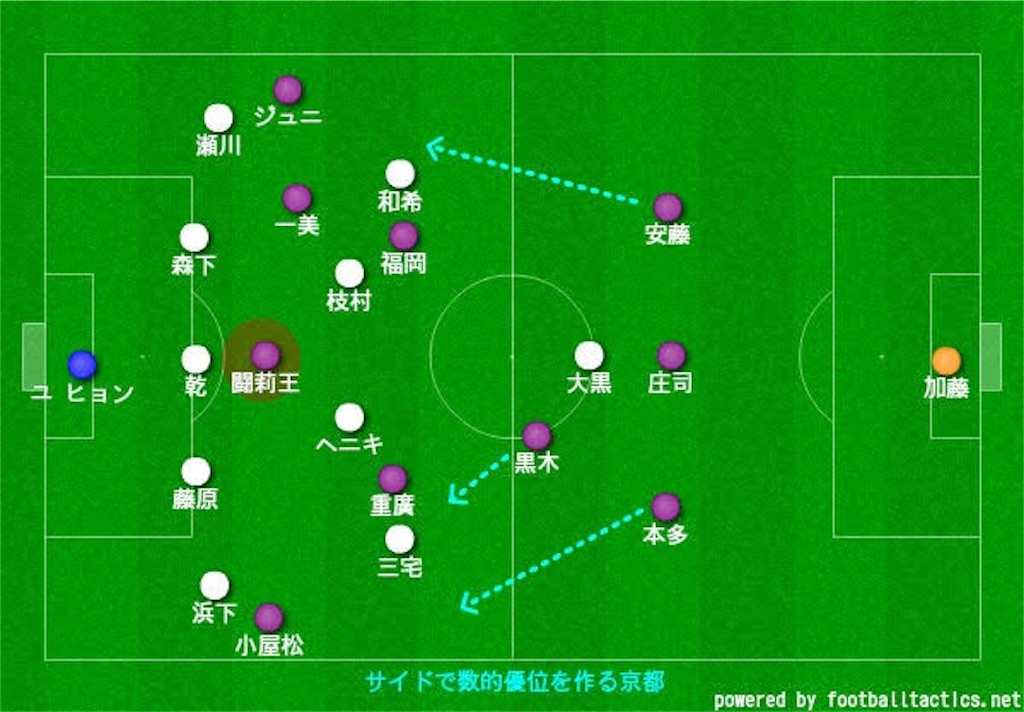 f:id:y_tochi19:20190813222035j:image