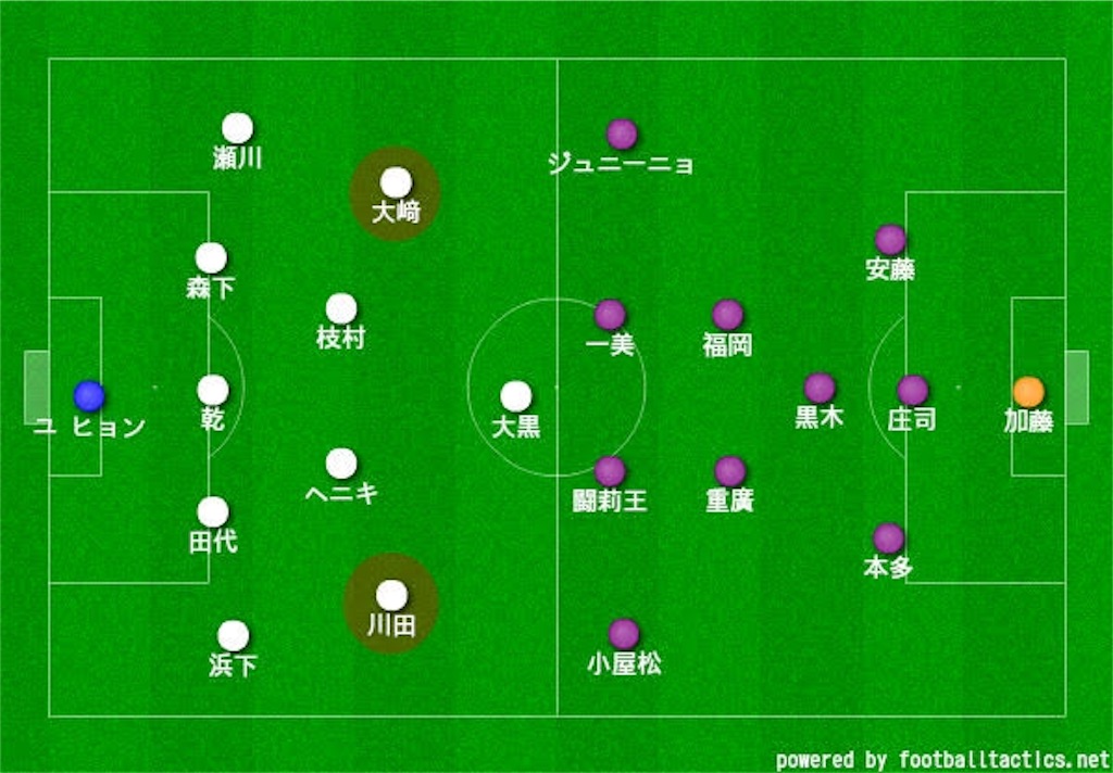 f:id:y_tochi19:20190813222049j:image