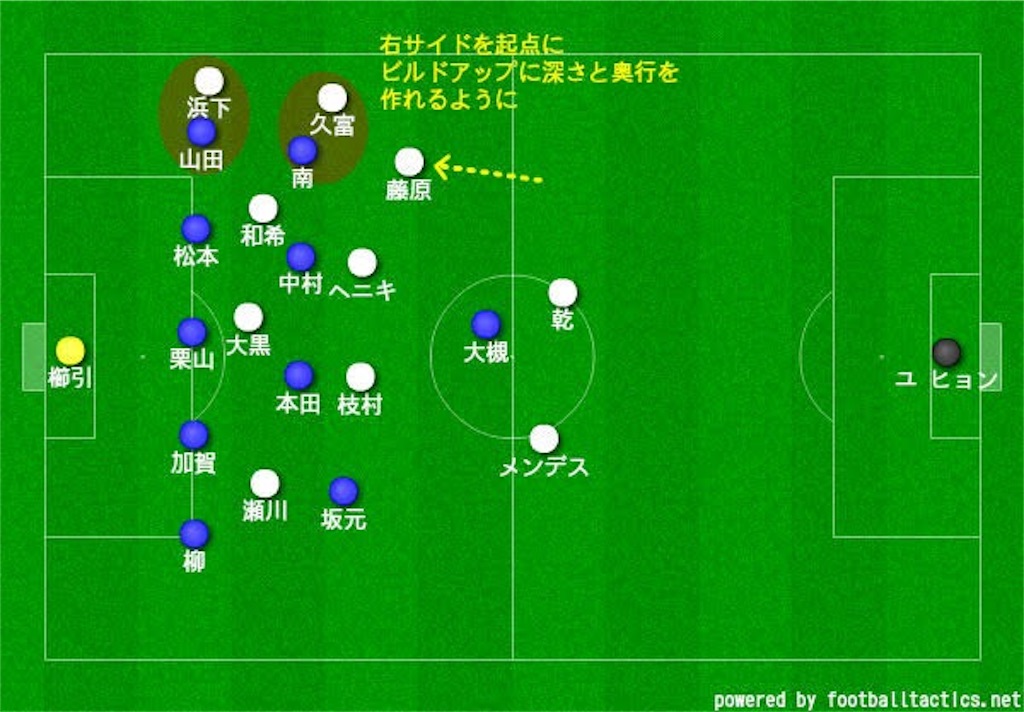 f:id:y_tochi19:20190829132009j:image f:id:y_tochi19:20190829132009j:image