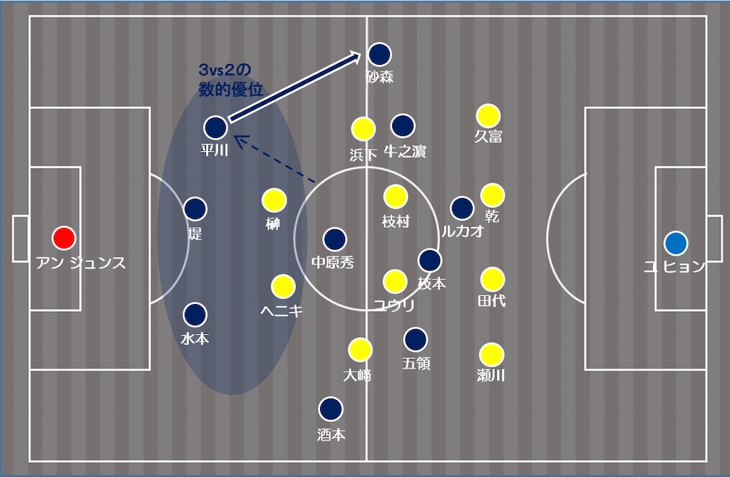 f:id:y_tochi19:20190926214805j:image