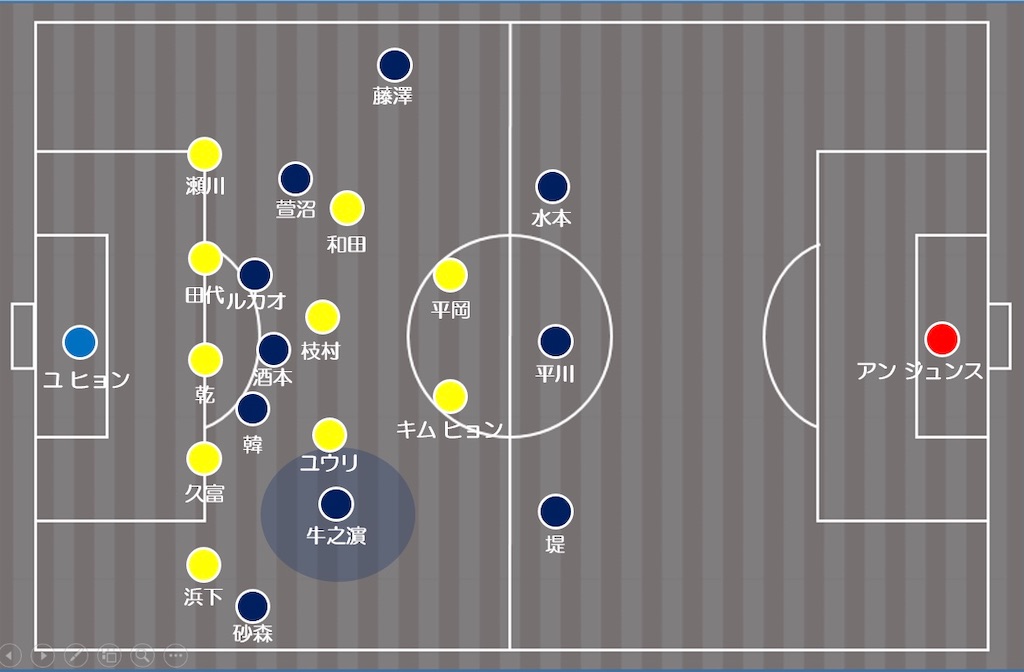 f:id:y_tochi19:20190926222326j:image