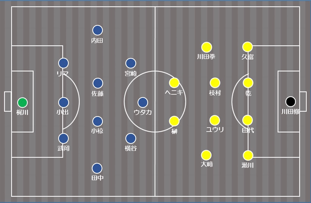 f:id:y_tochi19:20191014224634j:image