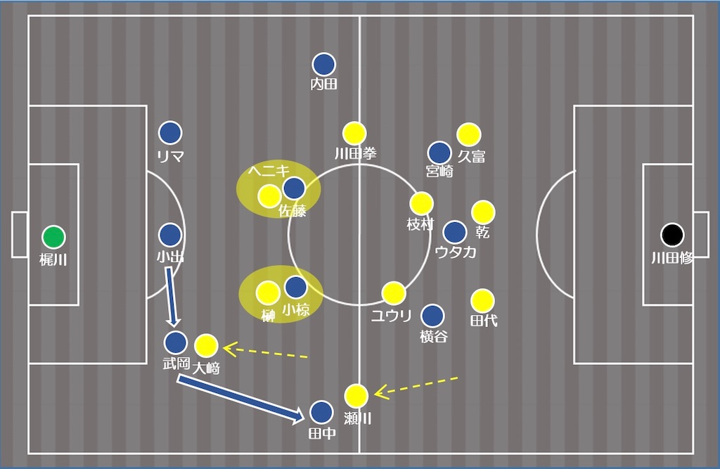 f:id:y_tochi19:20191019095745j:image