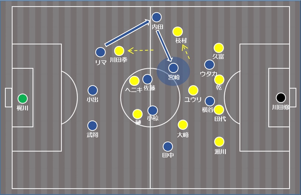 f:id:y_tochi19:20191019100621j:image