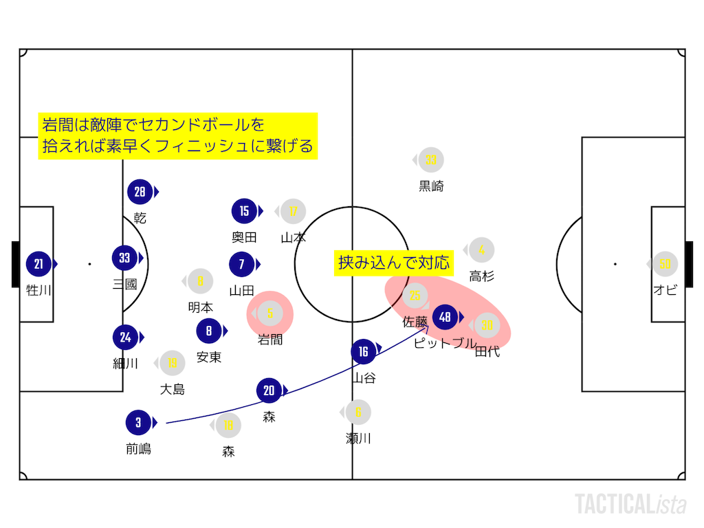 f:id:y_tochi19:20200908212602p:image