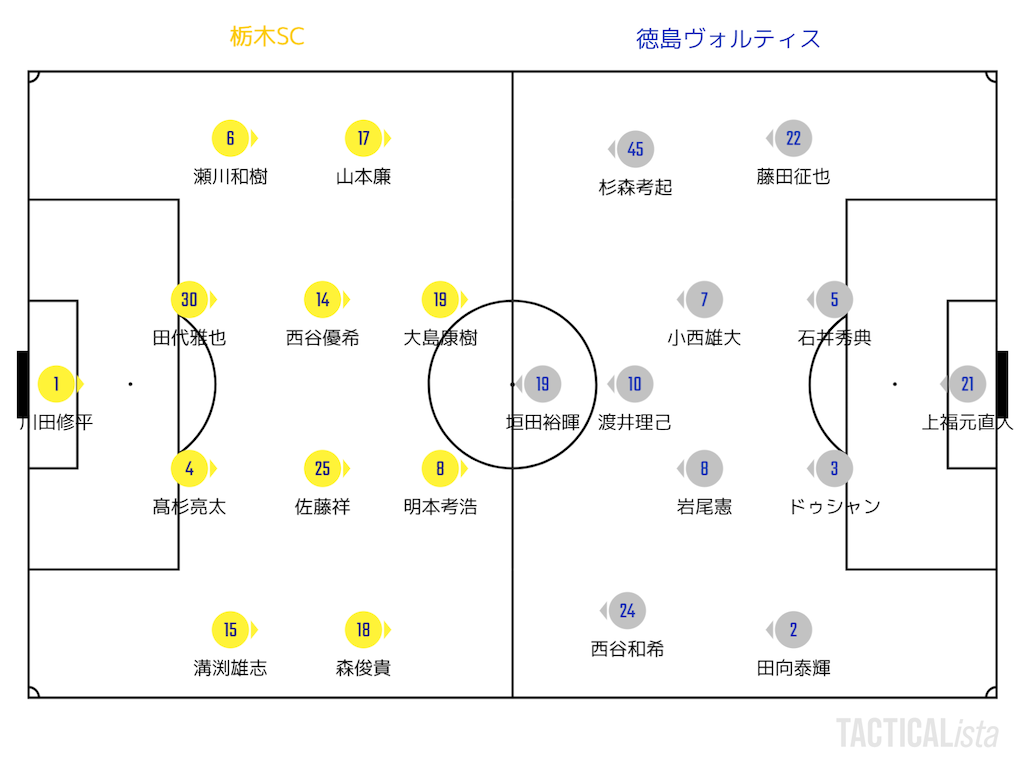 f:id:y_tochi19:20200911202937p:image