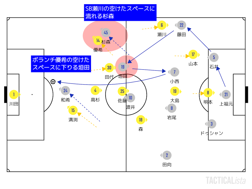 f:id:y_tochi19:20200911202959p:image