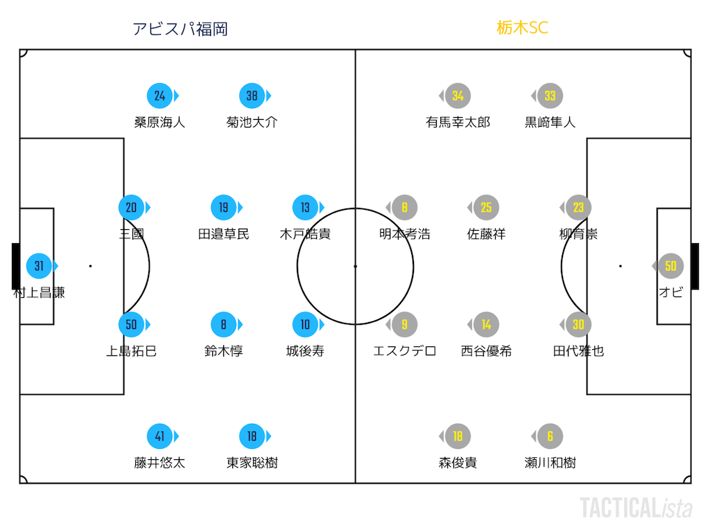 f:id:y_tochi19:20201002223443p:image f:id:y_tochi19:20201002223443p:image